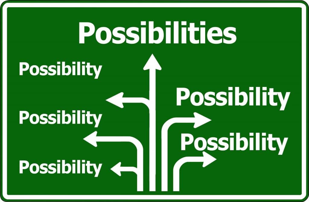 possibilities for plans